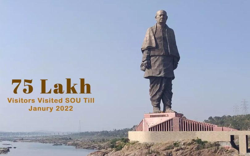 Sardar Patel's Statue of Unity Crosses Milestone of 75 Lakh Visitors | Statue of Unity
